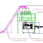 Автоматты шағын қапшық ұнтағын толтыру және қаптау үшін үлкен алдын ала жасалған қапшық орау желісі